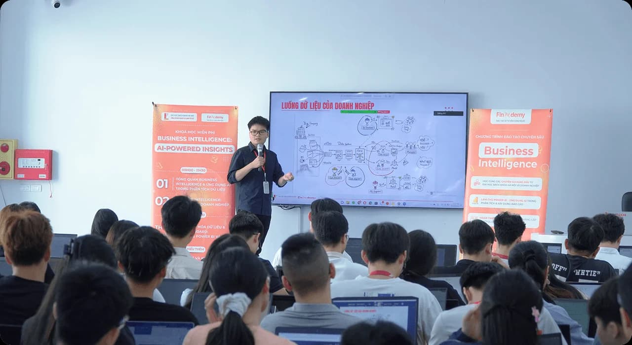 Khóa học Business Intelligence: AI-Powered Insights